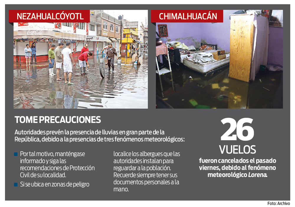 Foto: Archivo