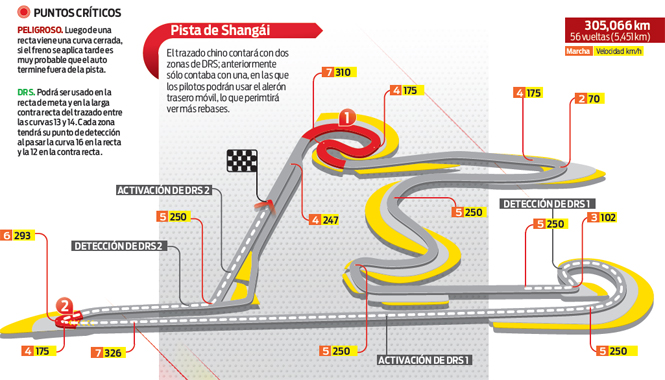 Infografía: Miguel Ángel Cárdenas Infografía: Miguel Ángel Cárdenas