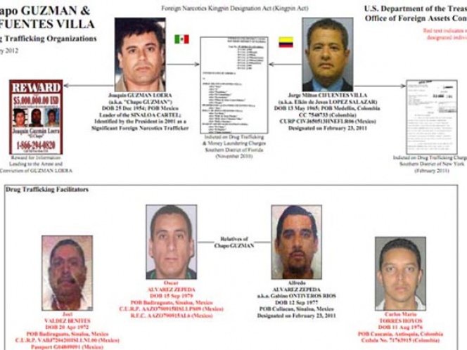 Matan a socio de Joaquín El Chapo Guzmán en Sinaloa  Sociochapo150713