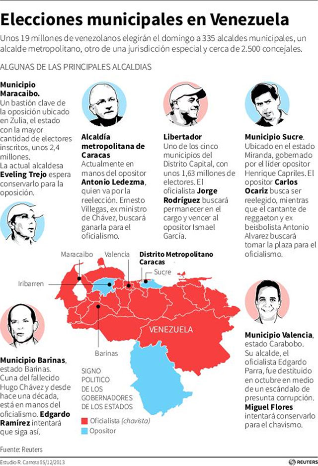 En los comicios se renovarán 337 alcaldes y 2 mil 523 concejales.